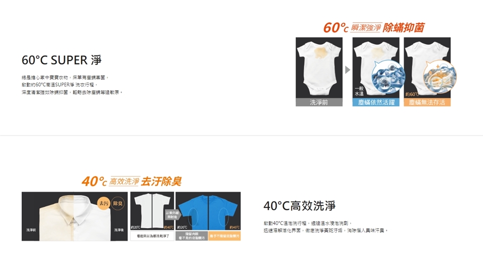 CHIMEI奇美 WS-P18XWD - 詳情9