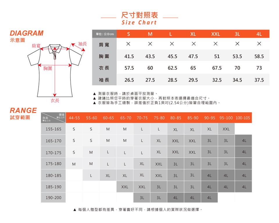 衣服皆為手工縫製,誤差值於正負1英吋2.54公分皆屬合理範圍內。