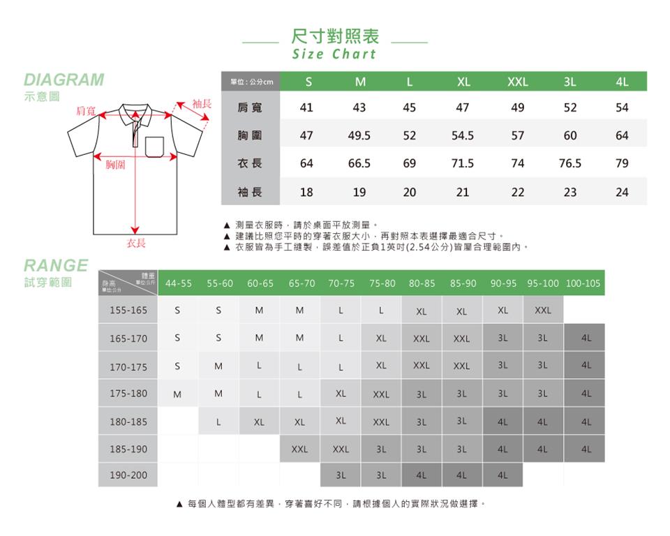 衣服皆為手工縫製,誤差值於正負1英吋2.54公分皆屬合理範圍內。