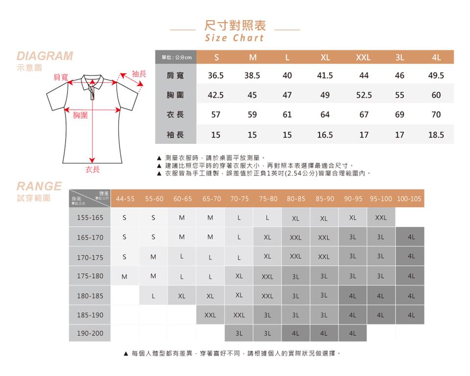 衣服皆為手工縫製,誤差值於正負1英吋2.54公分皆屬合理範圍內。