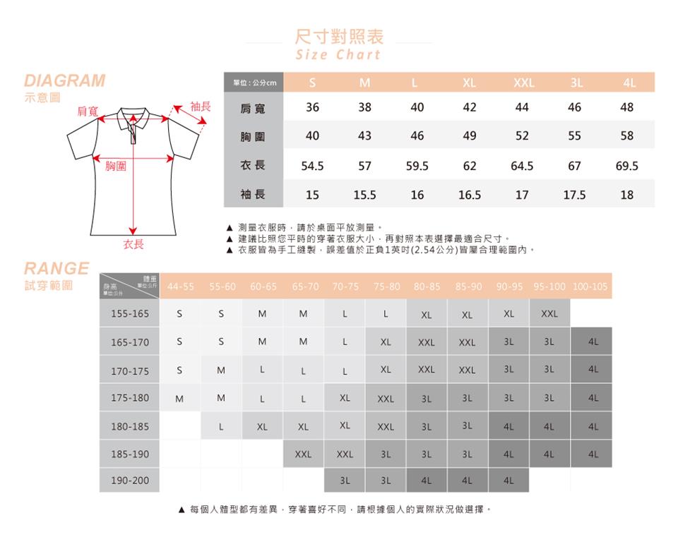 衣服皆為手工縫製,誤差值於正負1英吋2.54公分皆屬合理範圍內。