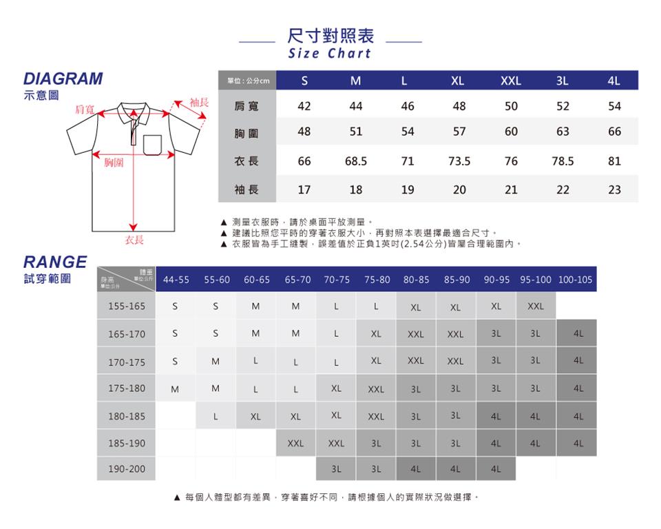 衣服皆為手工縫製,誤差值於正負1英吋2.54公分皆屬合理範圍內。