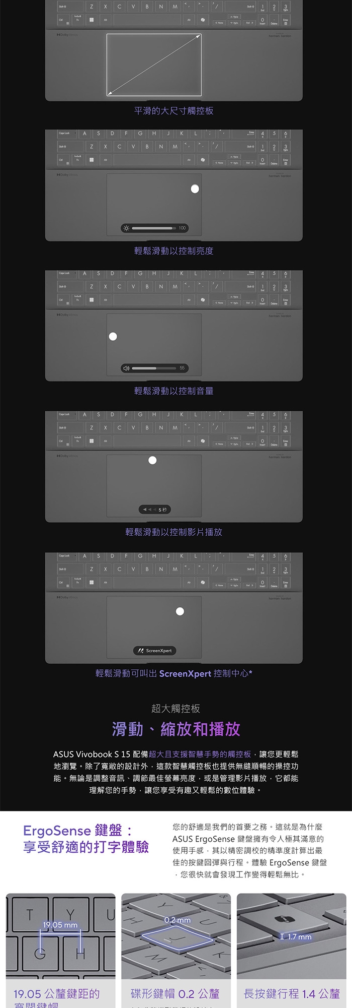 ASUS華碩 Vivobook S 15 X1E - 詳情1