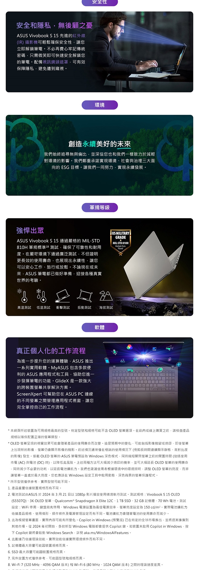 ASUS華碩 Vivobook S 15 X1E - 詳情4