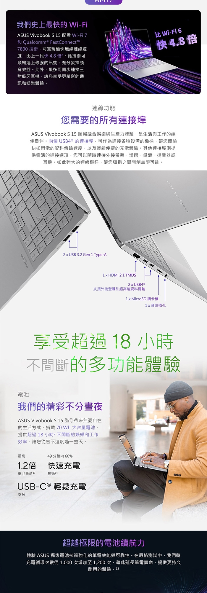 ASUS華碩 Vivobook S 15 X1E - 詳情9