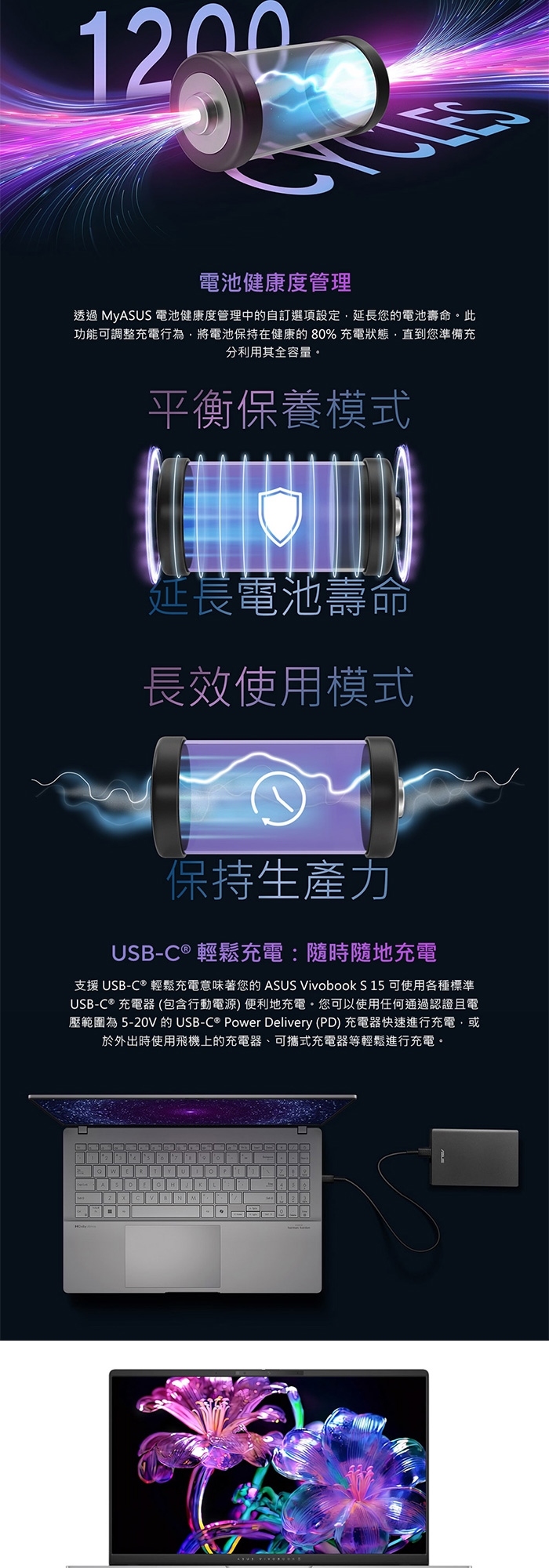 ASUS華碩 Vivobook S 15 X1E - 詳情10