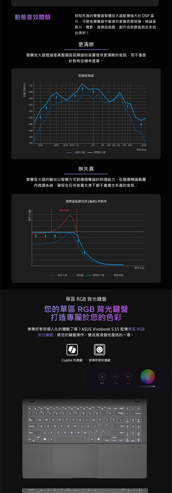 ASUS華碩 Vivobook S 15 X1E - 詳情11