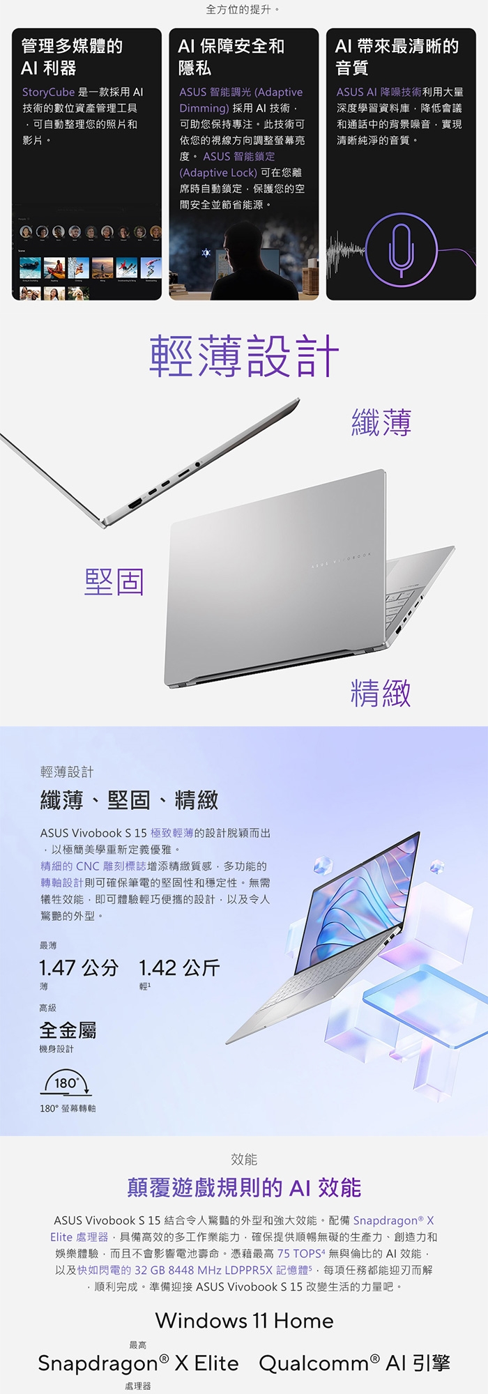 ASUS華碩 Vivobook S 15 X1E - 詳情13