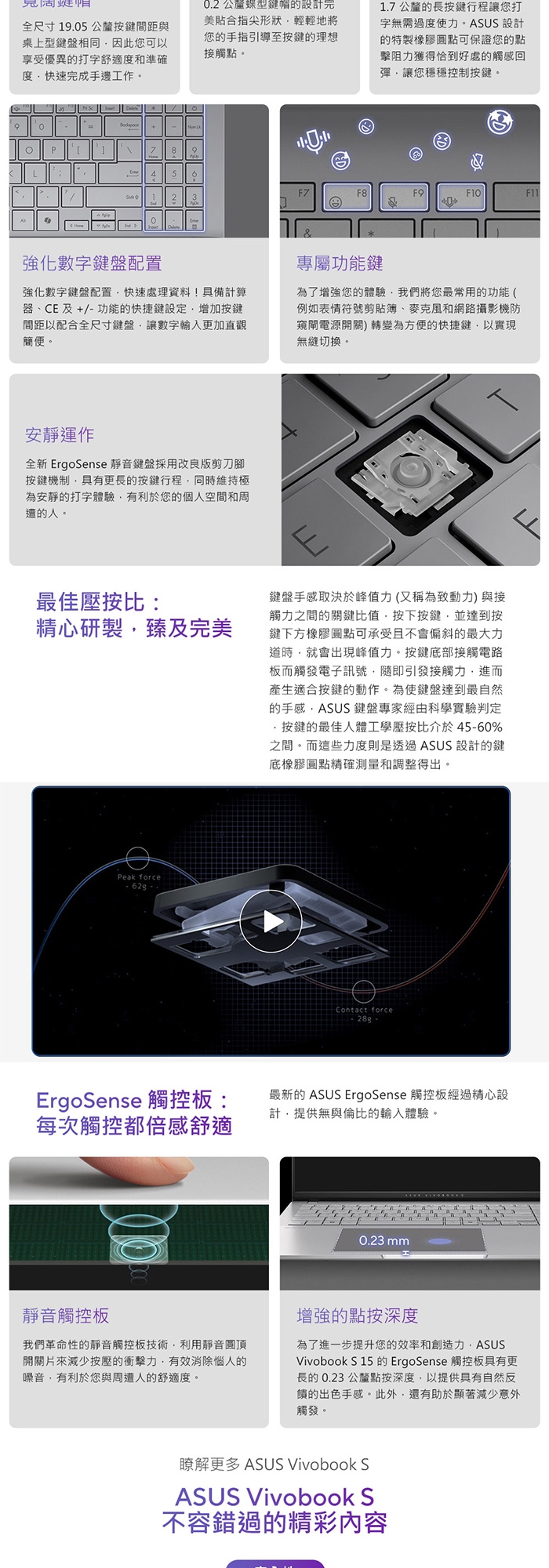 ASUS華碩 Vivobook S 15 X1E - 詳情14