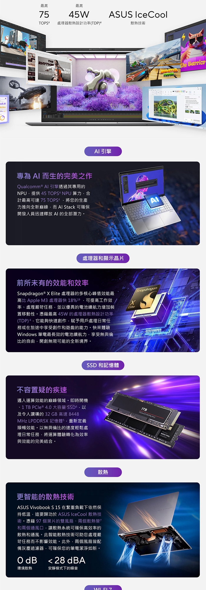 ASUS華碩 Vivobook S 15 X1E - 詳情16