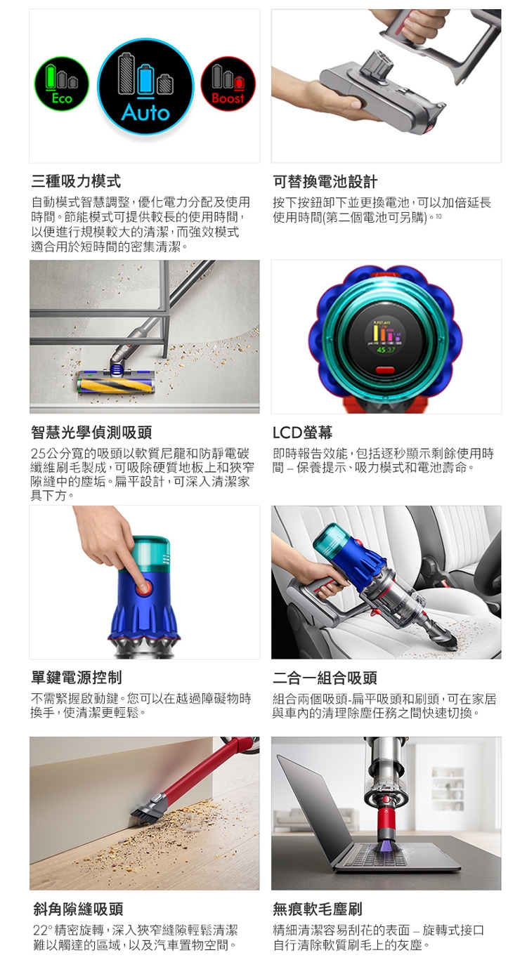 Dyson戴森 SV46 - 詳情7