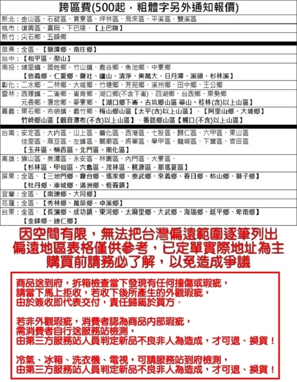 DAIKIN大金 RXM28YVLT - 詳情2