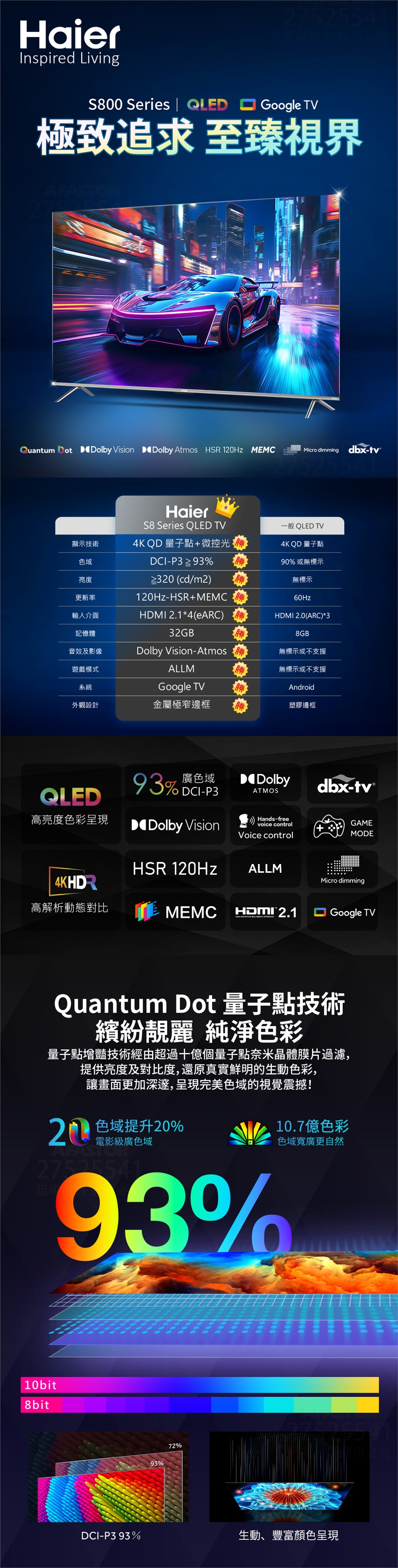 Haier海爾 H85S800UX2 - 詳情9