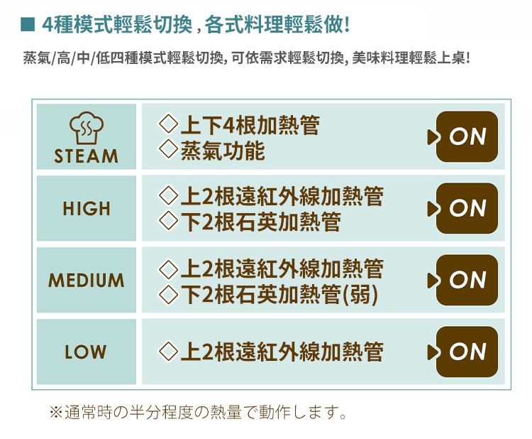 Toffy K-TS6 - 詳情10