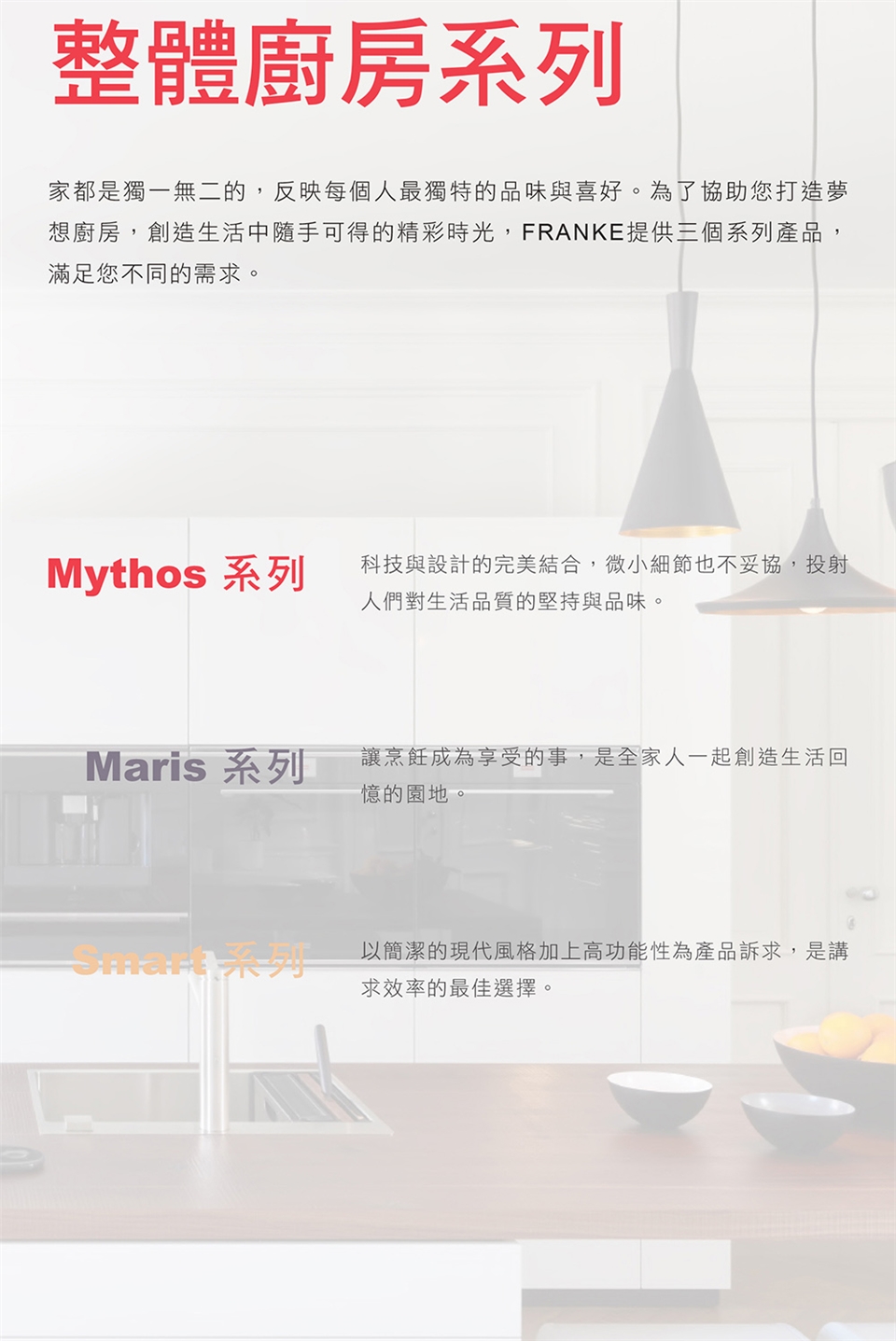 FRANKE FIH 7210 - 詳情6