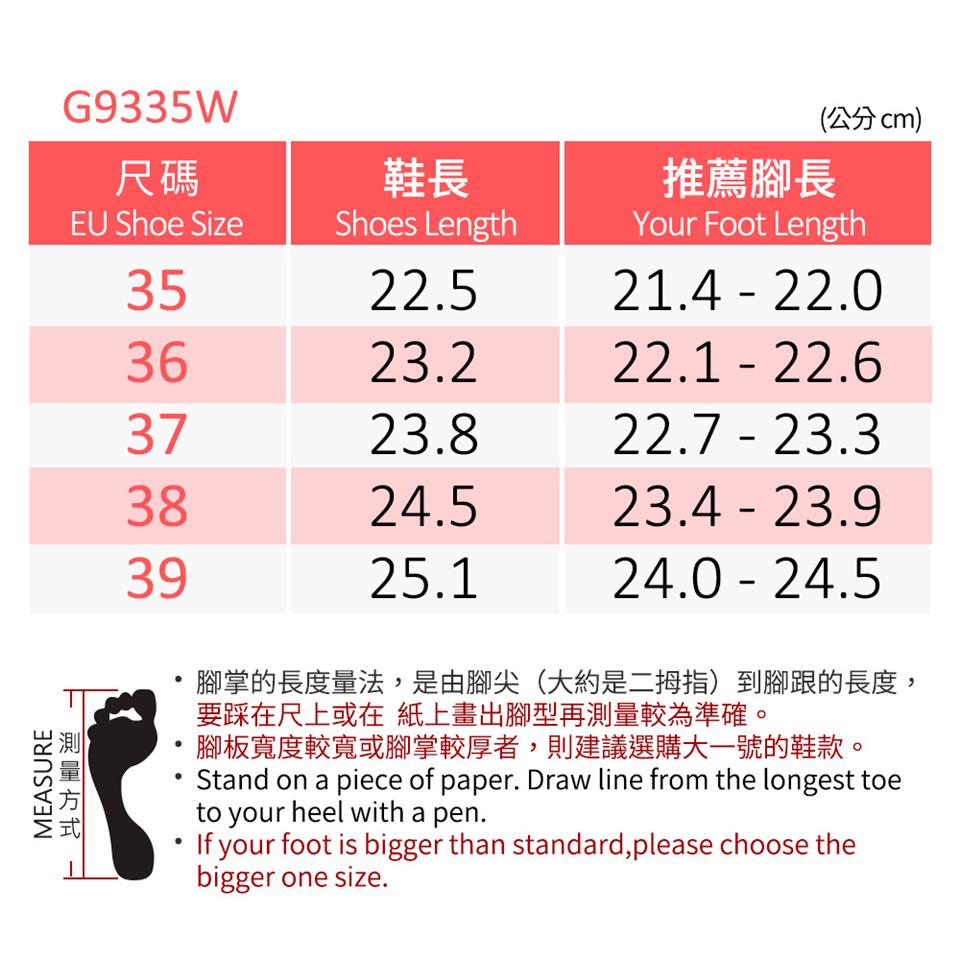 腳掌的長度量法,是由腳尖大約是二姆指到腳跟的長度,