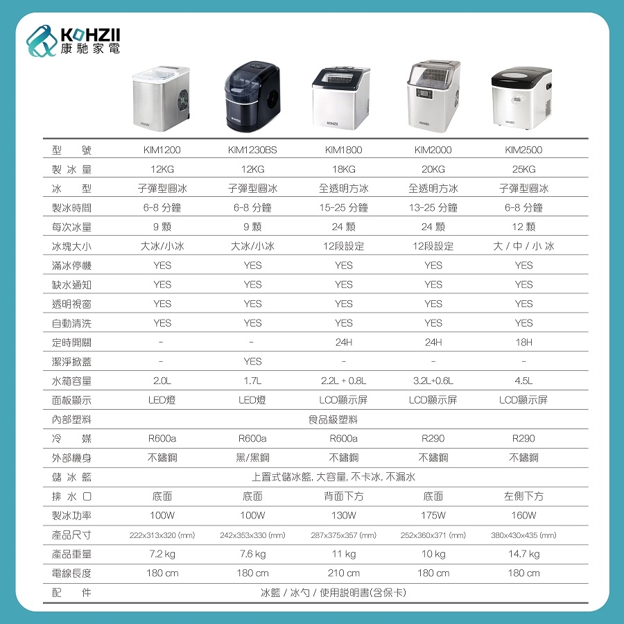 KOHZII康馳 KIM1801 - 詳情2