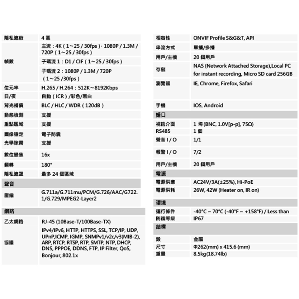 SAMPO聲寶 VK-TWIPA8840WAF - 詳情3