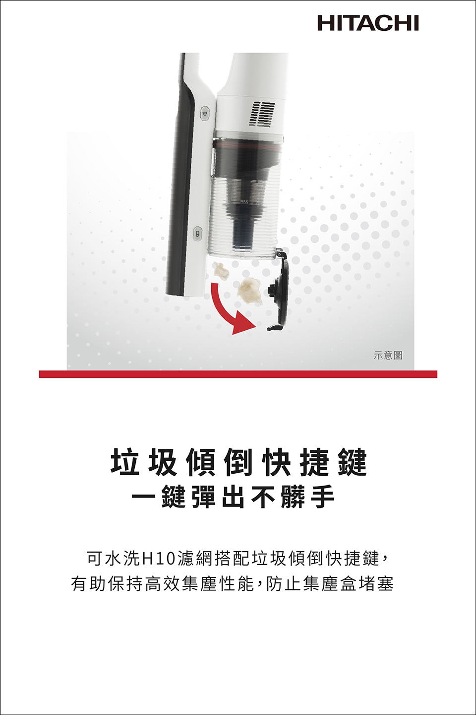 HITACHI日立 PV-X95N - 詳情3