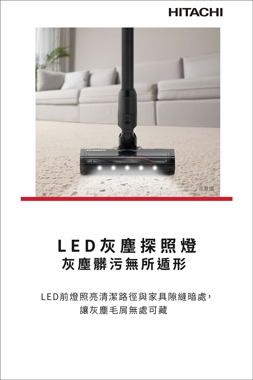 HITACHI日立 PV-X95N - 詳情5