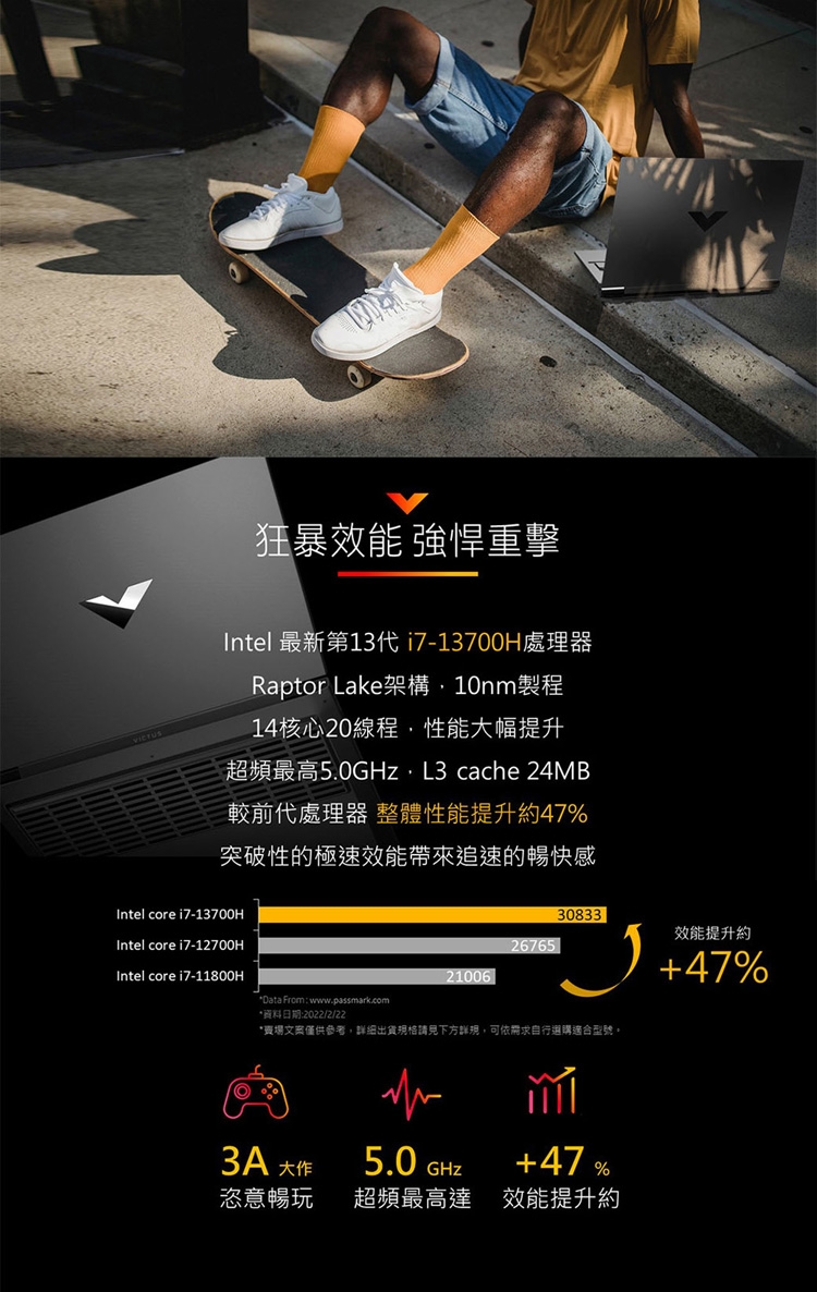 HP惠普 15-fa1039TX - 詳情4