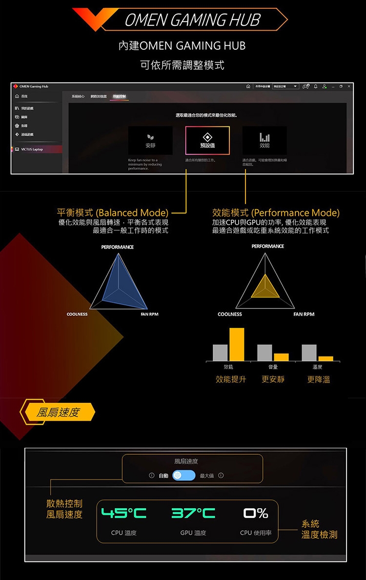 HP惠普 15-fa1039TX - 詳情18