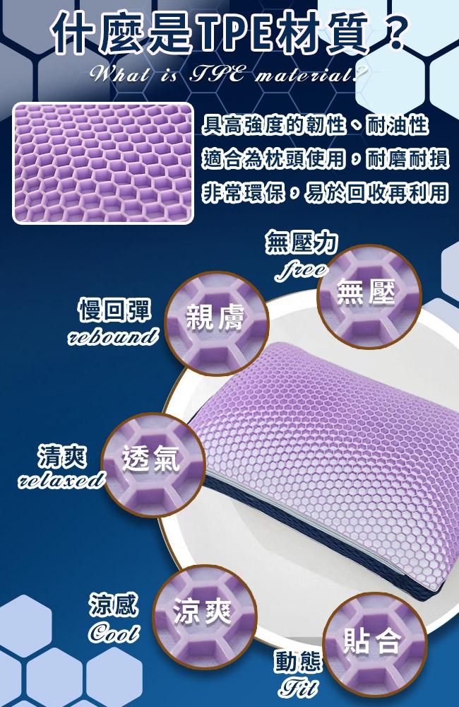 什麼是材質What is  material具高強度的韌性、耐油性適合為枕頭使用,耐磨耐損非常環保易於回收再利用無壓力無壓慢回彈親膚 透氣涼感 涼爽動態貼合