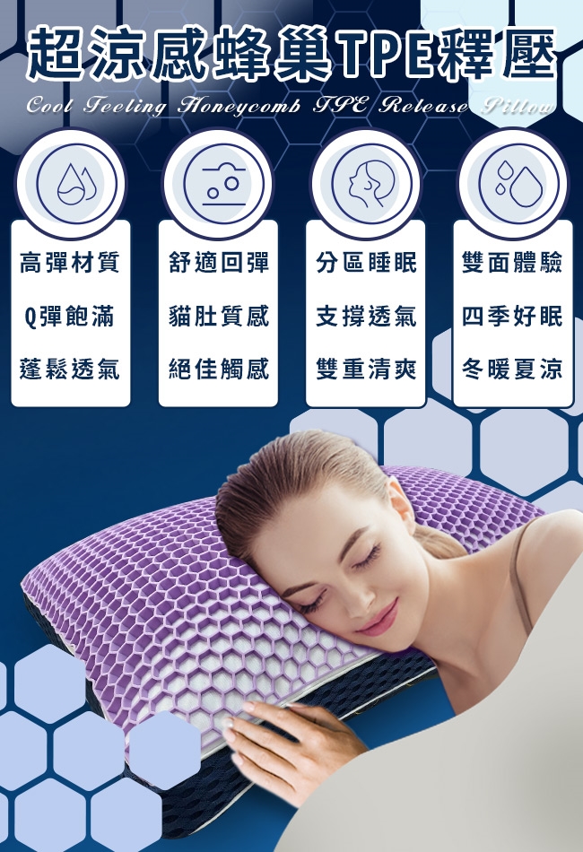 超涼感蜂巢TPE釋壓 Feeling Honeycomb Release 高彈材質舒適回彈分區睡眠雙面體驗Q彈飽滿貓肚質感支撐透氣四季好眠蓬鬆透氣絕佳觸感雙重清爽冬暖夏涼