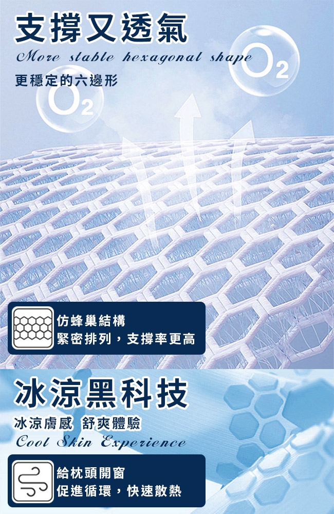 支撐又透氣More stable hexagonal shape 2更穩定的六邊形22 仿蜂巢結構緊密排列,支撐率更高冰涼黑科技冰涼膚感 舒爽體驗Cool  Experience給枕頭開窗促進循環,快速散熱