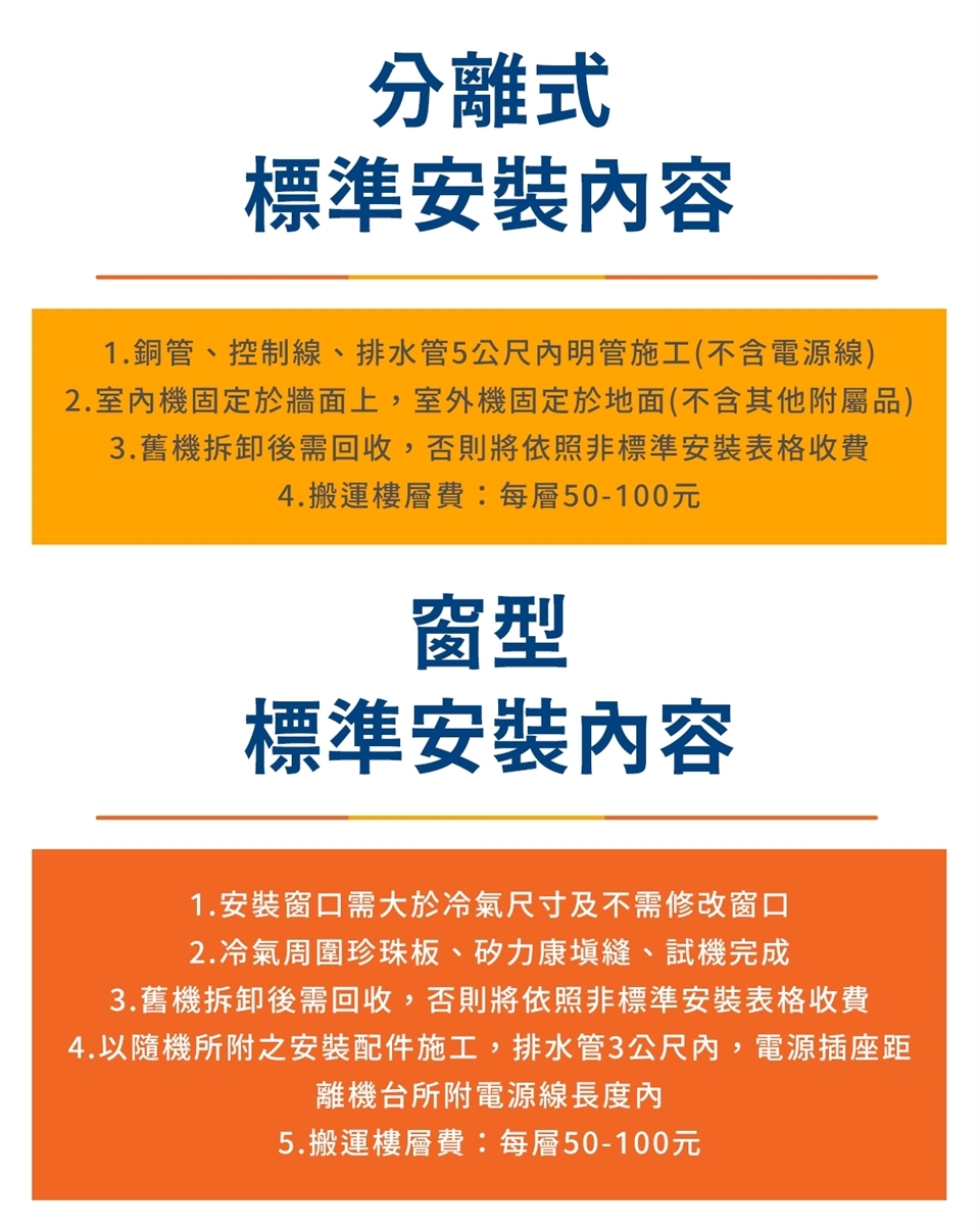 HITACHI日立 RAM-71NP - 詳情2