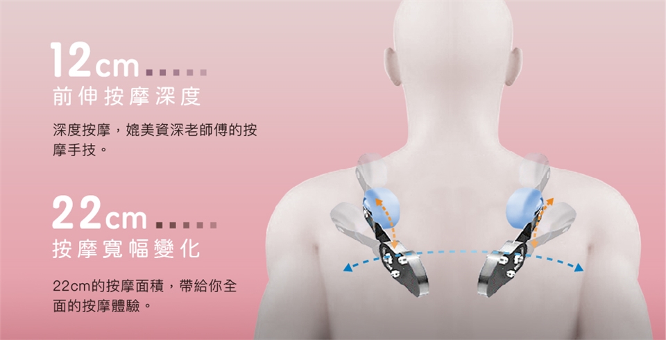 TAKASHIMA高島 A-1000C - 詳情5