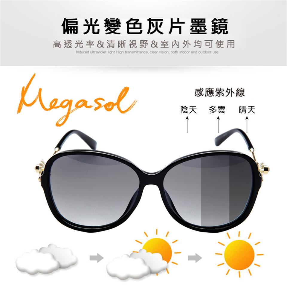 偏光變色灰片墨鏡 高透光率清晰視野室内外均可使用 感應紫外線 陰天多雲 晴天