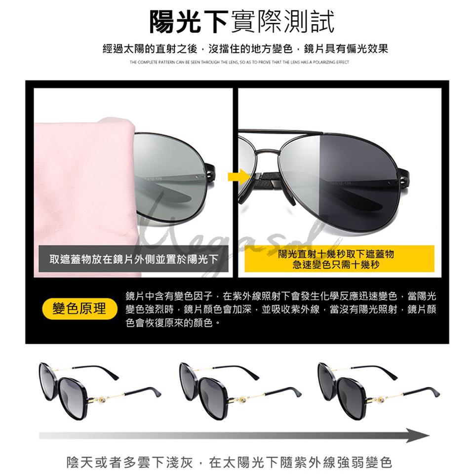 鏡片中含有變色因子,在紫外線照射下會發生化學反應迅速變色,當陽光