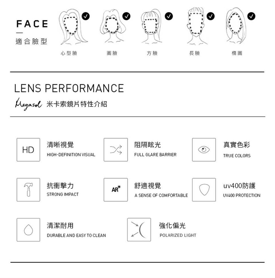 legassl 米卡索鏡片特性介紹