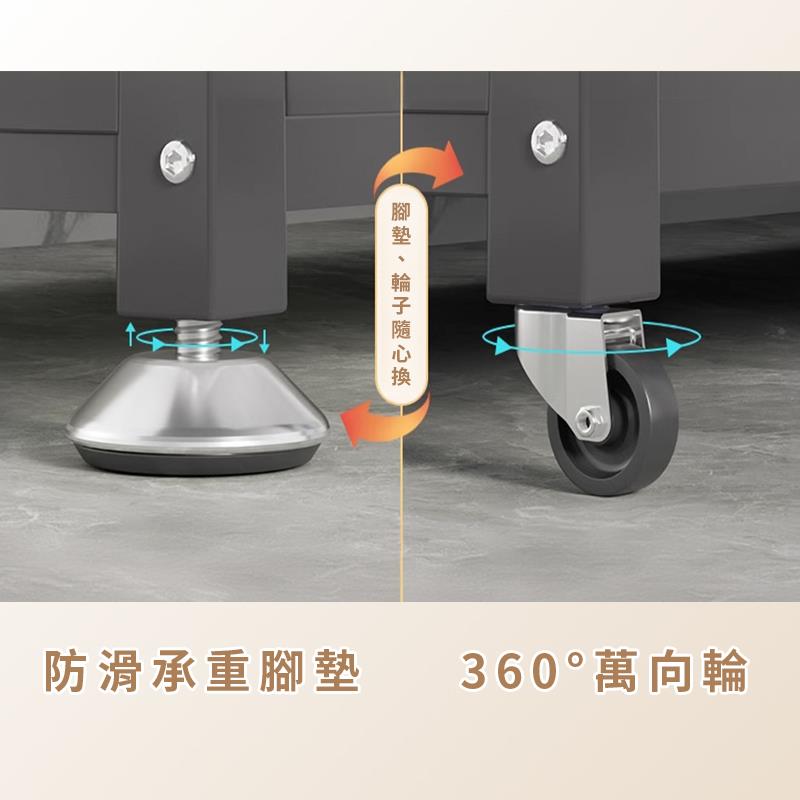 腳墊、輪子隨心換 防滑承重腳墊 360萬向輪 
