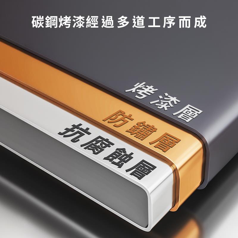 碳鋼烤漆經過多道工序而成 烤漆層 防鐵層 抗腐蝕層 