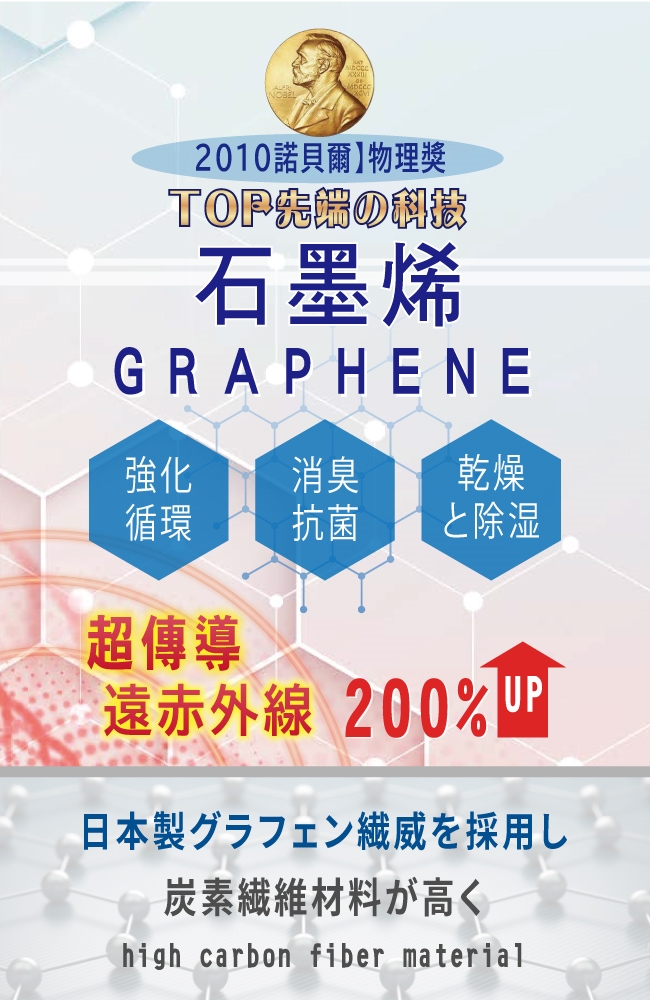 2010諾貝爾物理獎石墨烯GRAPHENE強化消臭乾燥循環抗菌と除湿超傳導遠赤外線 200%日本製グラフェンを採用し炭素繊維材料が高くhigh carbon fiber material