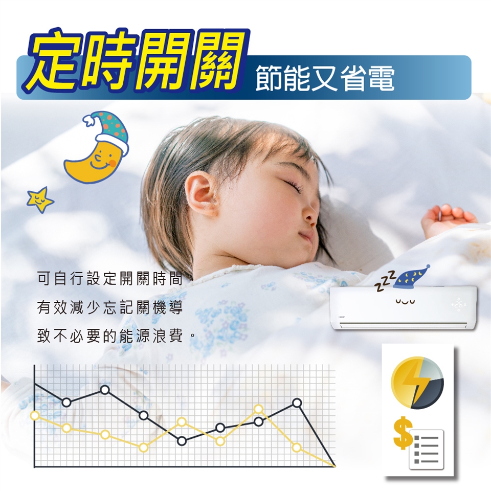 HERAN禾聯 HO-AR63 - 詳情6