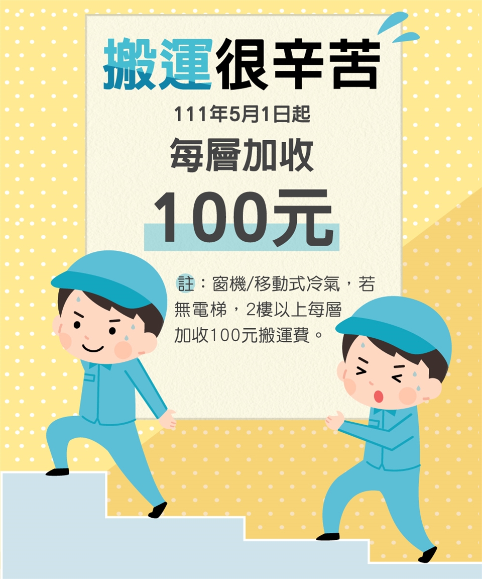 HERAN禾聯 HO-AR63 - 詳情8