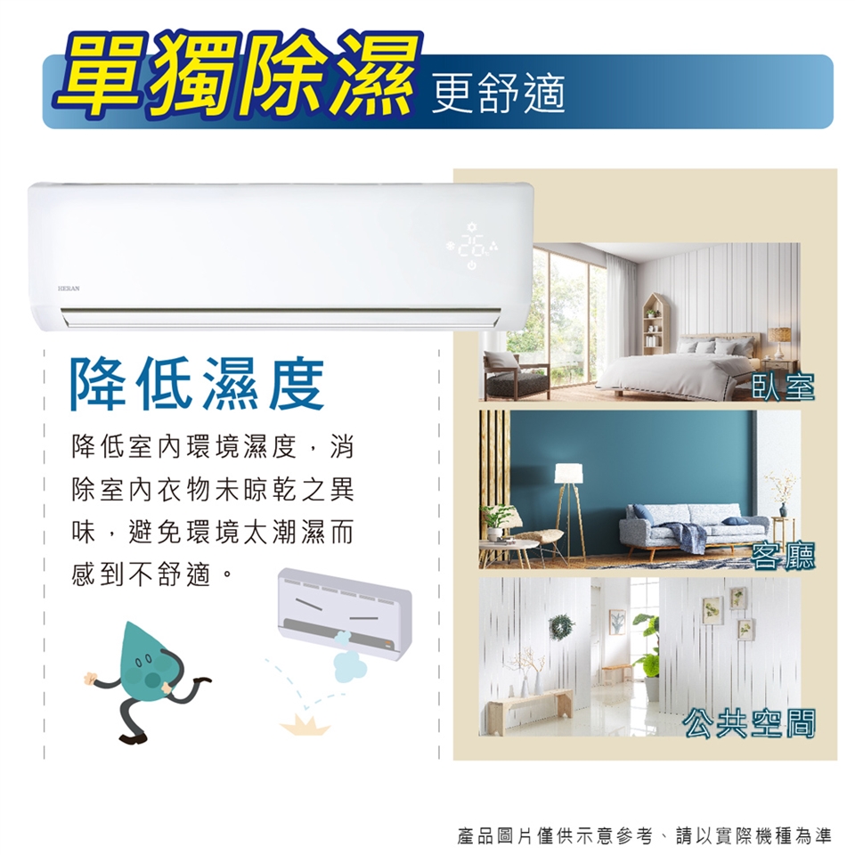 HERAN禾聯 HO-AR63 - 詳情10