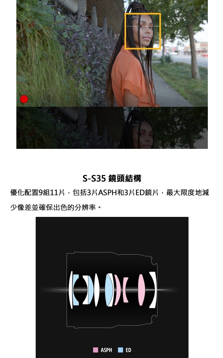 Panasonic國際牌 LUMIX S 35mm F/1.8 - 詳情2