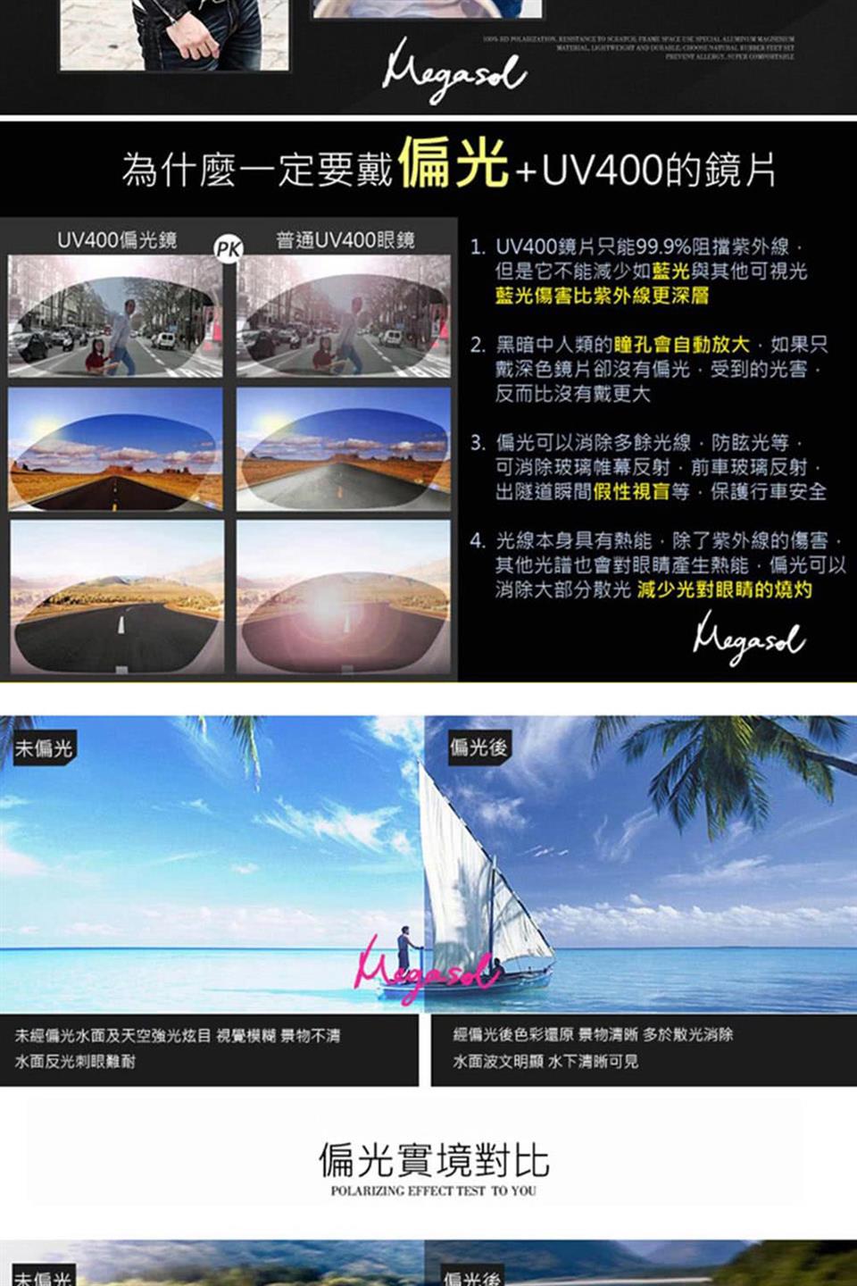 未經偏光水面及天空強光炫目 視覺模糊 景物不清