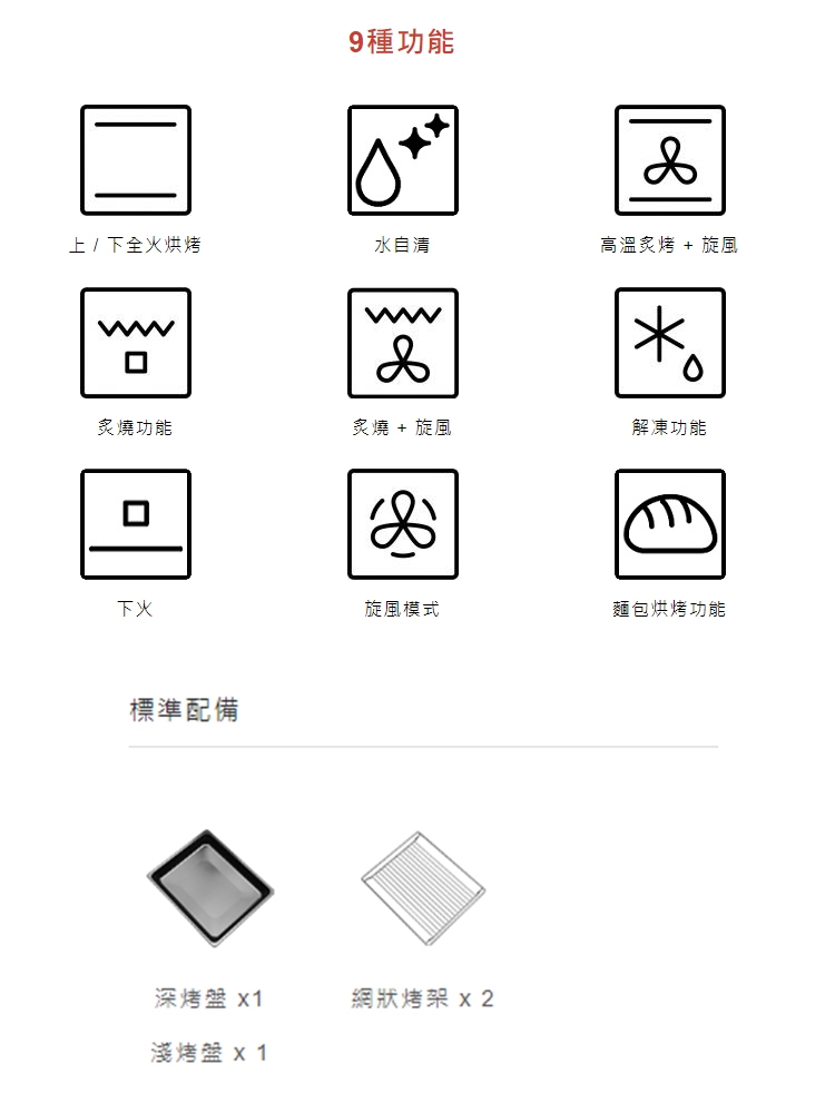 FRANKE FMA86 - 詳情2