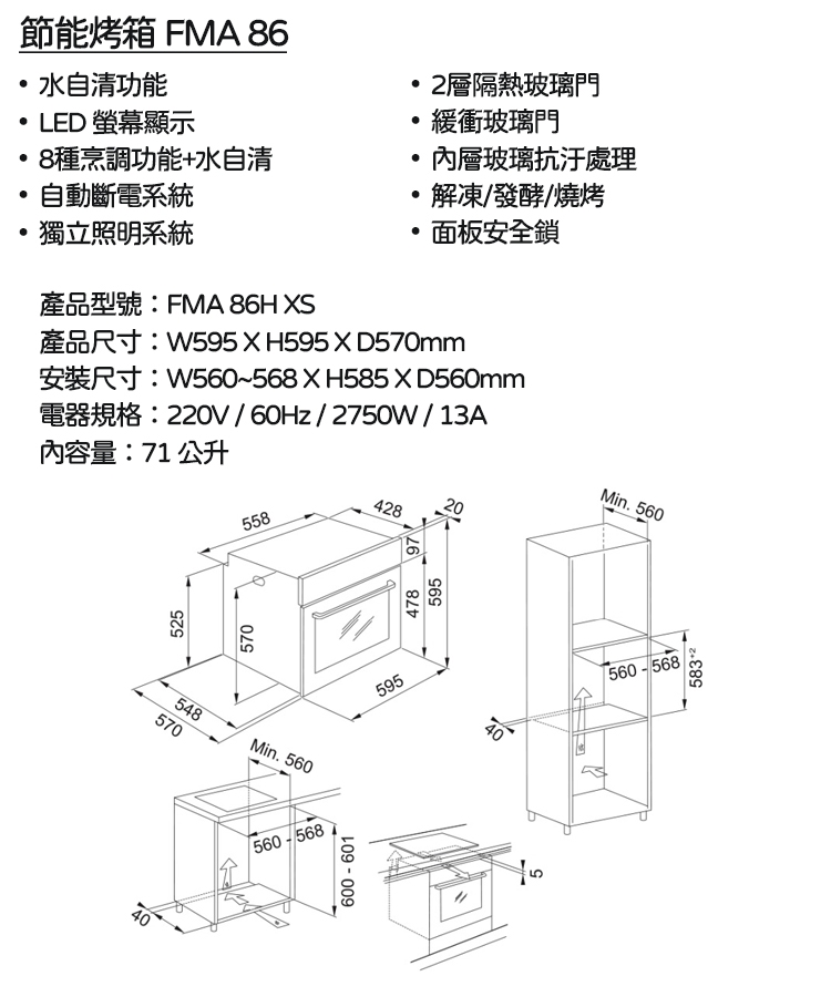 FRANKE FMA86 - 詳情3