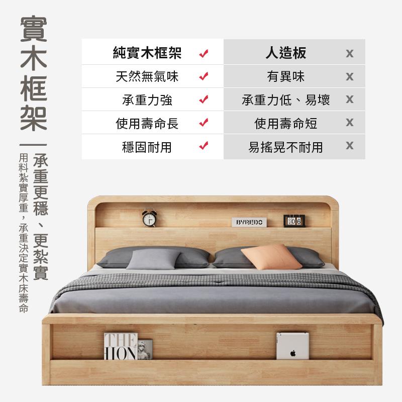 用料紮實厚重,承重決定實木床壽命