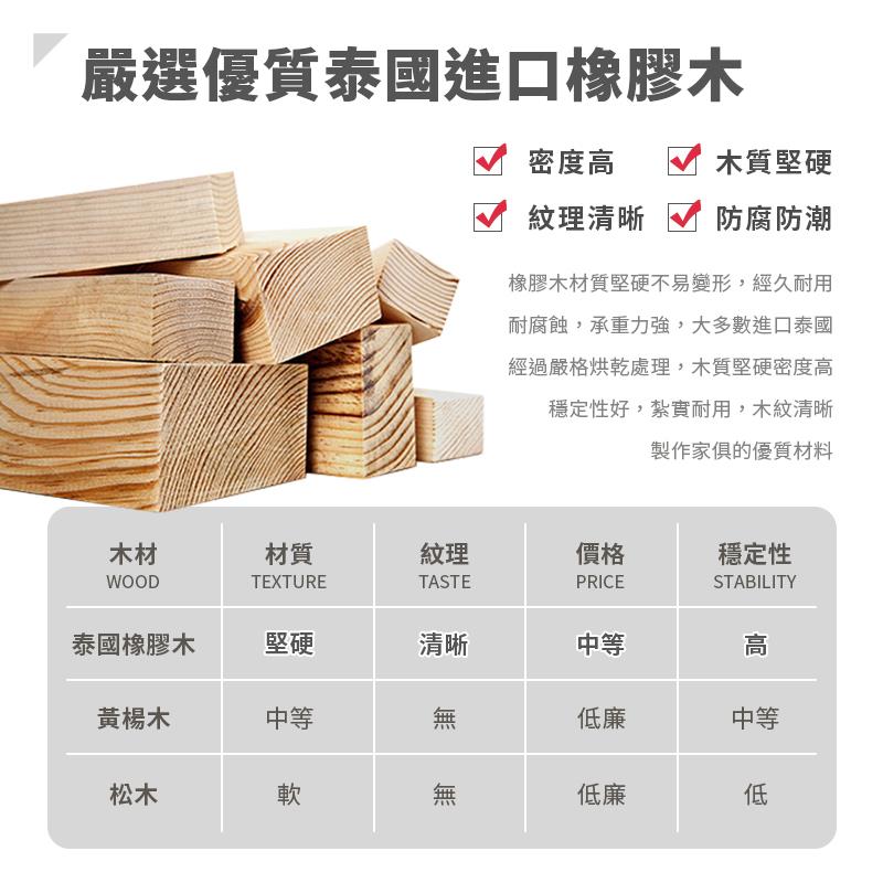 橡膠木材質堅硬不易變形,經久耐用