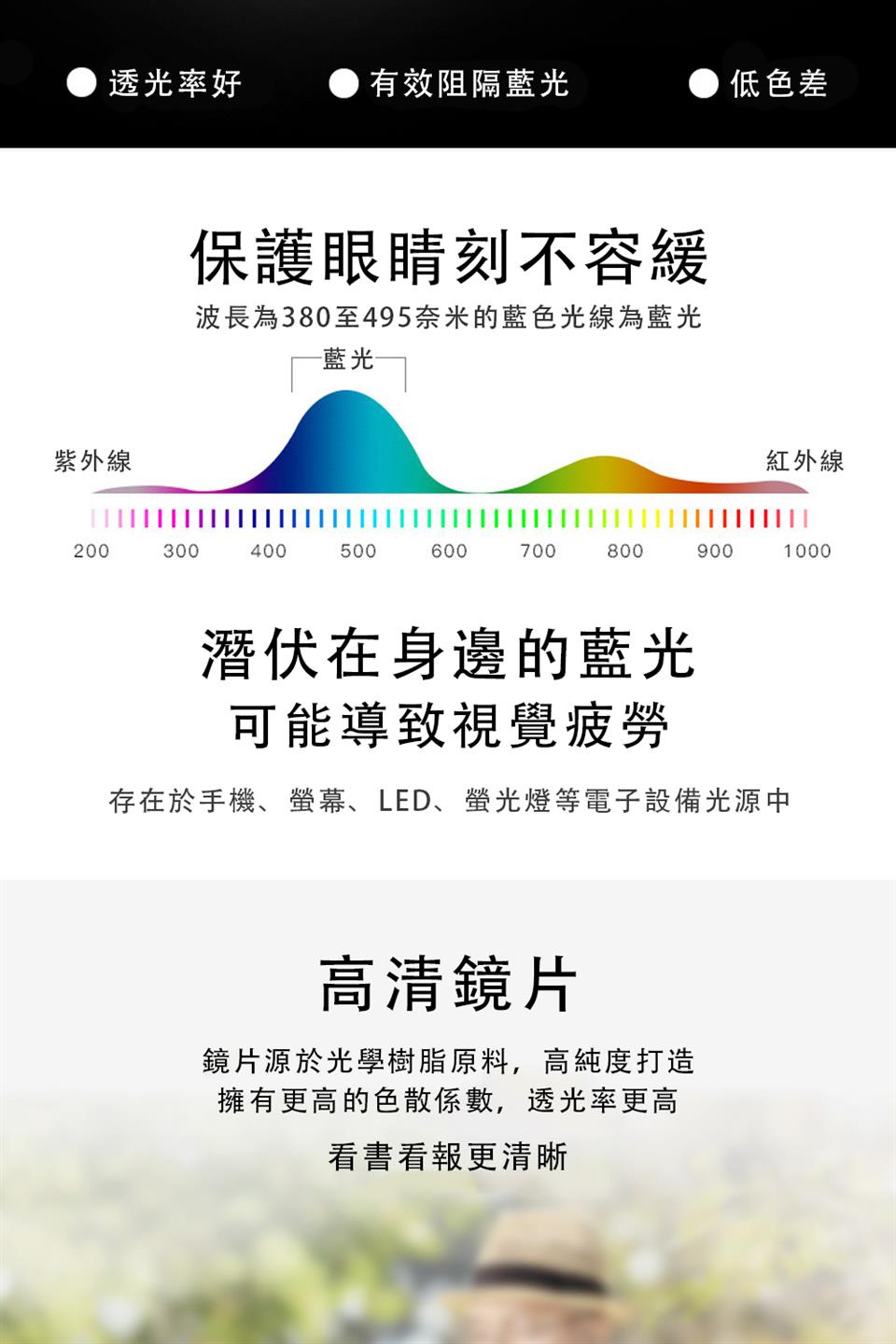 存在於手機、螢幕、LED、螢光燈等電子設備光源中