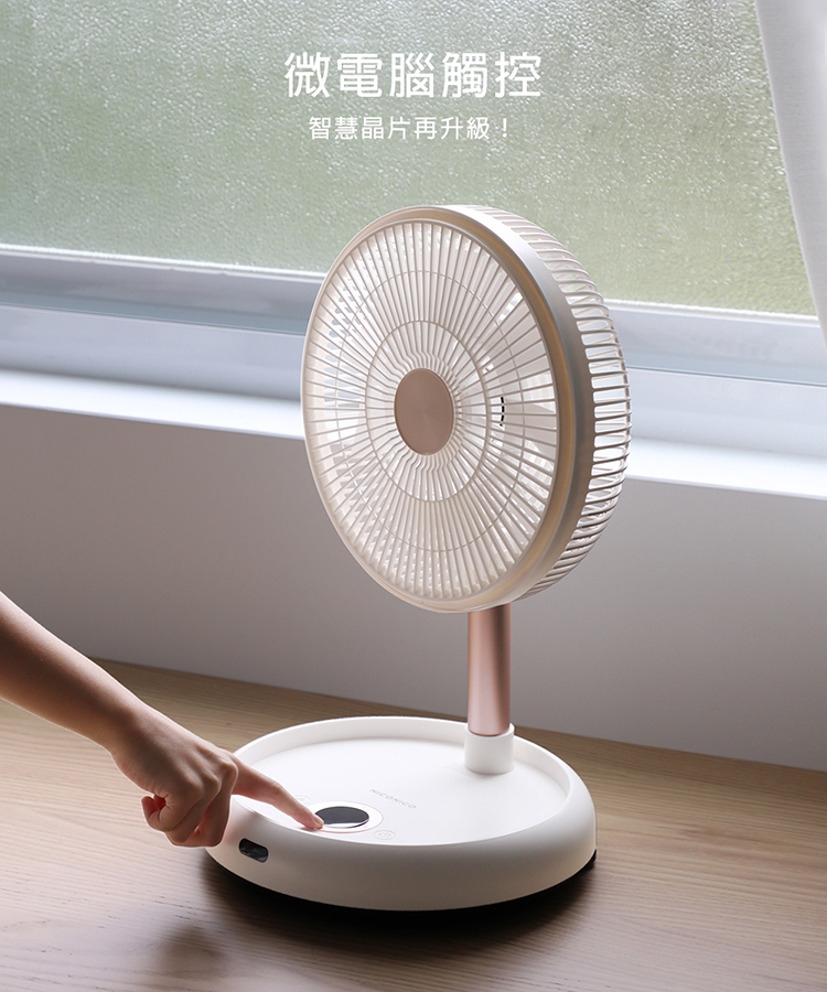 NICONICO NI-DC2403 - 詳情2