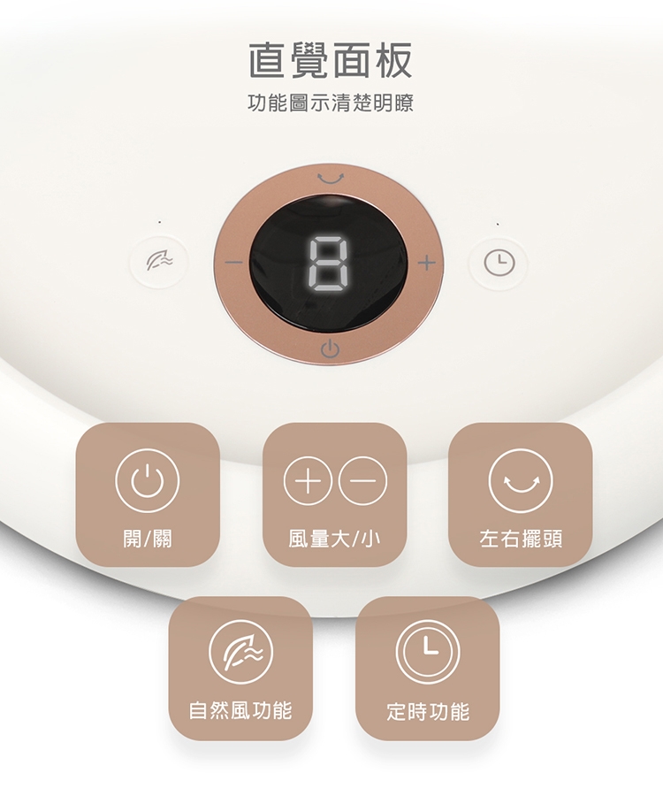 NICONICO NI-DC2403 - 詳情4