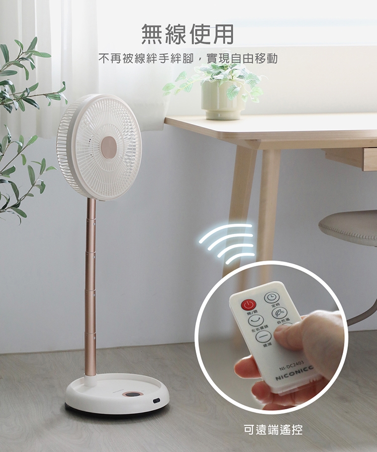 NICONICO NI-DC2403 - 詳情7